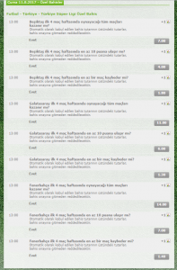 TÜRKİYE SÜPER LİGİ ÖZEL BAHİSLER