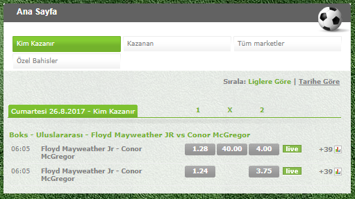 Mayweather - McGregor Yüksek oranlı Özel Bahisler