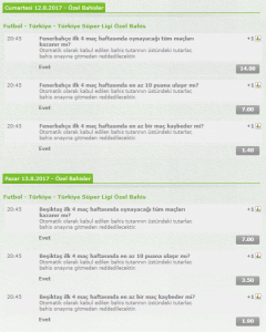 Bets10 Özel Bahisler